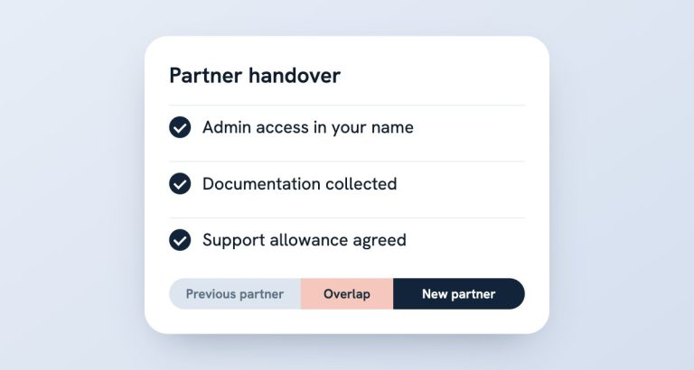 Diagram: a Salesforce partner handover checklist with admin access in the company’s own name, documentation collected and a support allowance agreed, above a timeline from the previous partner through an overlap to the new partner.